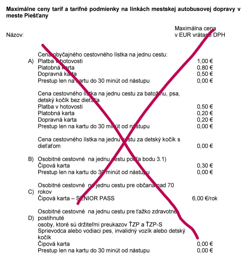 NIE_MAD-Piestany-Navrh-Tarif-2025.jpg